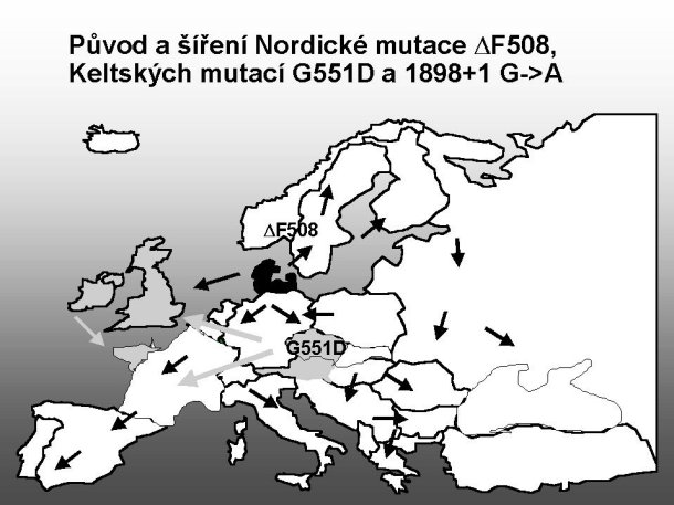 Schema sireni nordicke mutace DF508 a G551D